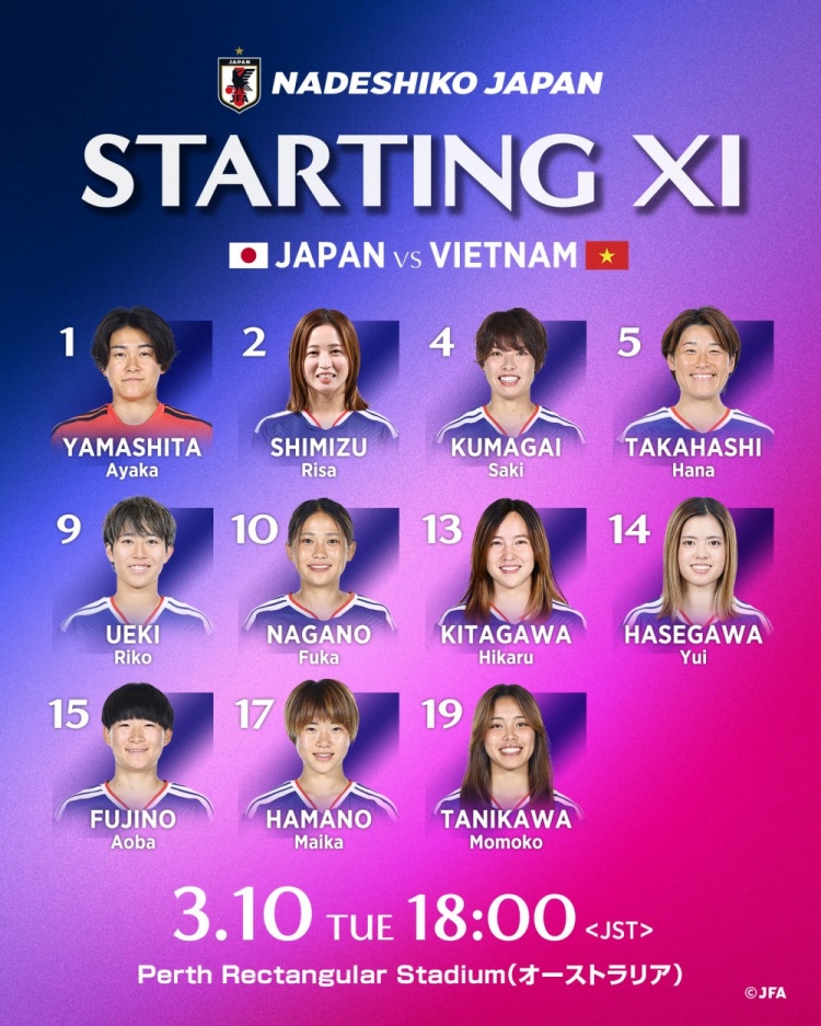 2026世界杯投注-日本女足vs越南女足首发：长谷川唯、清水梨纱、谷川萌萌子出战